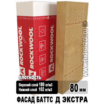 Утеплитель Rockwool Фасад Баттс Д Экстра 1200х600х80 мм 3 плиты в упаковке