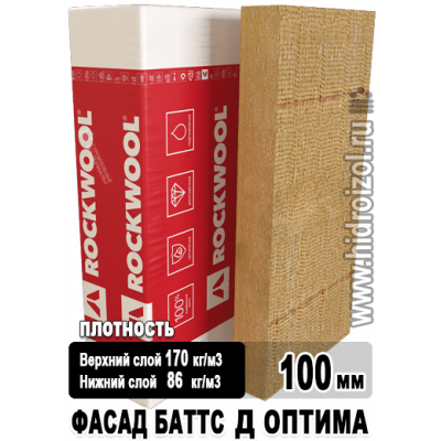 Утеплитель Rockwool Фасад Баттс Д Оптима 1000х600х100 мм 3 плиты в упаковке