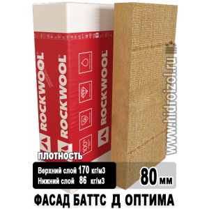 Утеплитель Rockwool Фасад Баттс Д Оптима 1000х600х80 мм 3 плиты в упаковке