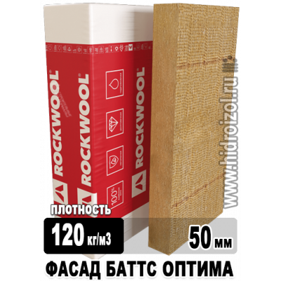 Утеплитель Rockwool Фасад Баттс Оптима 1000х600х50 мм 6 плит в упаковке