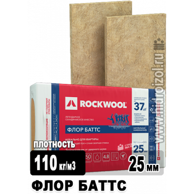 Утеплитель Rockwool Флор Баттс 1000х600х25 мм 8 плит в упаковке