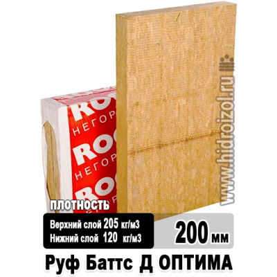Утеплитель Rockwool Руф Баттс Д Оптима 1000х600х200 мм 1 плита в упаковке