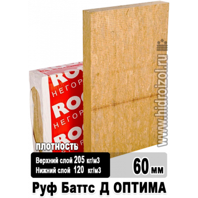 Утеплитель Rockwool Руф Баттс Д Оптима 1000х600х60 мм 4 плиты в упаковке
