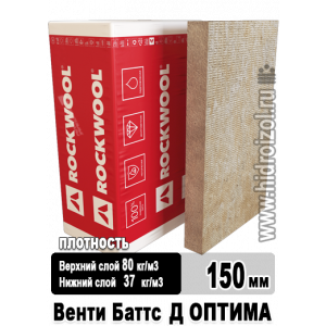 Утеплитель Rockwool Венти Баттс Д Оптима 1000х600х150 мм 4 плиты в упаковке