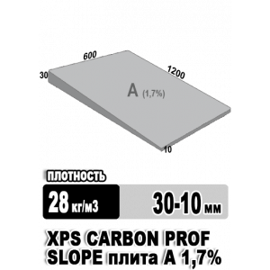 Утеплитель Технониколь XPS Carbon PROF SLOPE Элемент А 1,7% 1200х600х30х10 мм 20 плит в упаковке