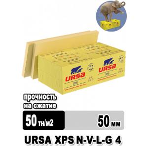 Утеплитель URSA XPS N-V-L-G 4 1180х600х50 мм 8 плиты в упаковке